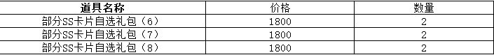 1912yx《仙境物语》8月25日-27日累充累消活动公告