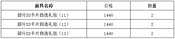 1912yx《仙境物语》8月23日-8月25日充值活动
