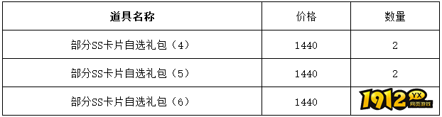 1912yx《仙境物语》1月3日-1月5日充值活动