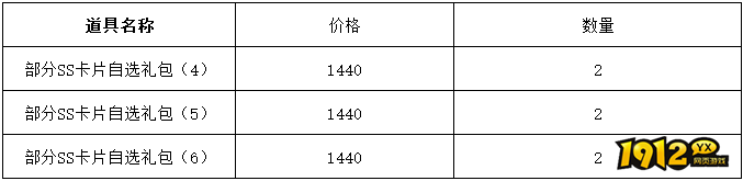 1912yx《仙境物语》6月6日-6月8日充值活动