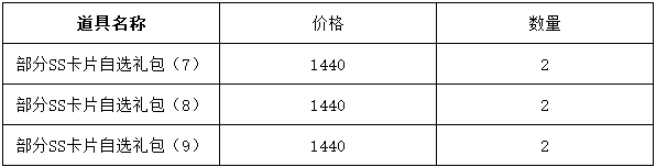 1912yx《仙境物语》6月20日-6月22日充值活动