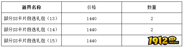 1912yx《仙境物语》7月18日-7月20日充值活动