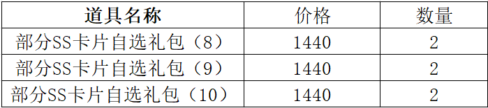 1912yx《仙境物语》9月19日-9月21日充值活动