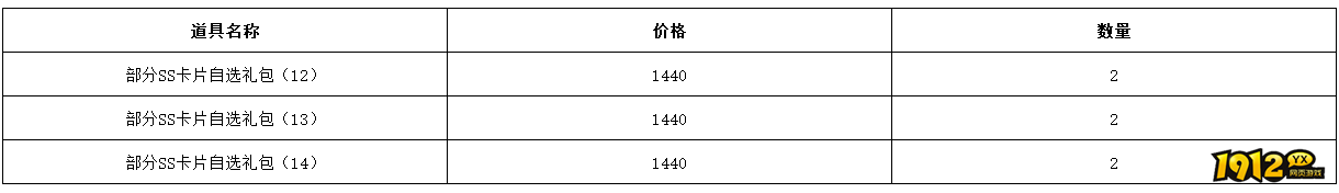 1912yx《仙境物语》10月24日-10月26日充值活动