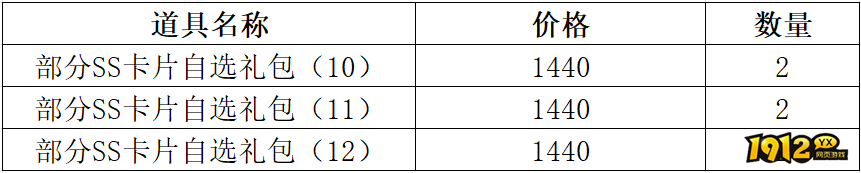 1912yx《仙境物语》1月9日-1月11日充值活动